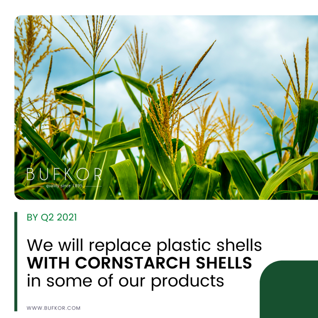 Replacing plastic shells. Eco-Friendly packaging alternatives
