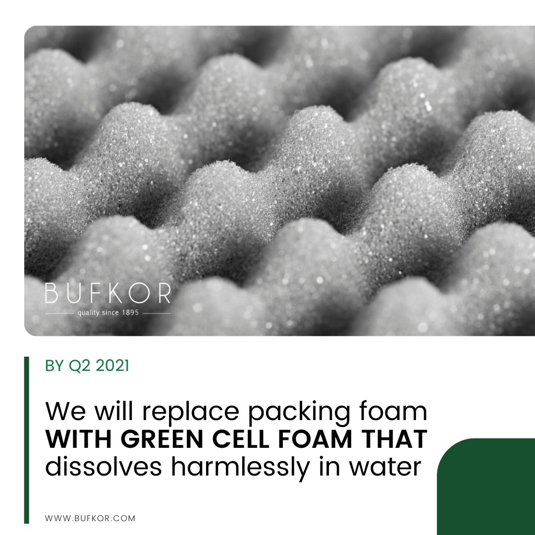 EcoFriendly Packaging Alternatives Bufkor Bufkor